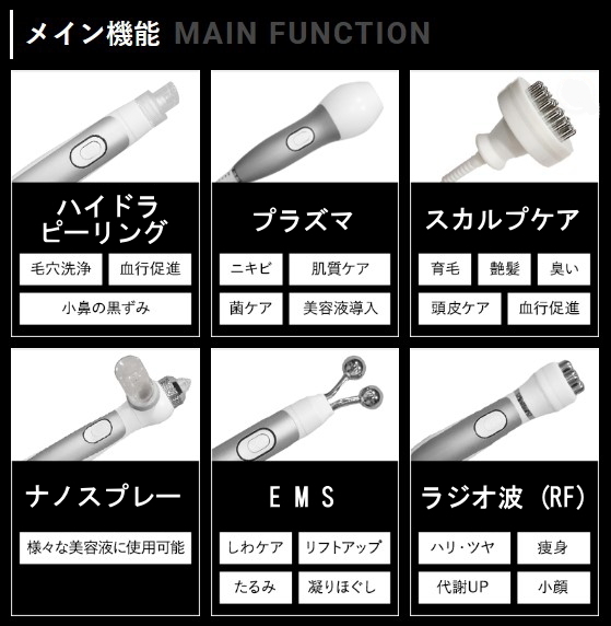 ハイドラシャイン　メイン機能